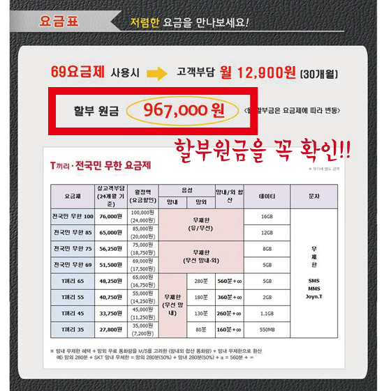 SKT_신규판매
